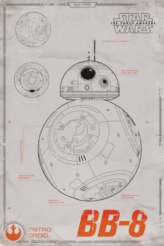 Btech Star Wars maxi poszter BB-8